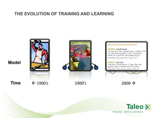THE EVOLUTION OF TRAINING AND LEARNING




         1:1            1 : Many           Many : Many


Model



Time     1900’s         1900’s               2000 




                                       TALENT INTELLIGENCE
 