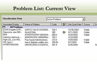 Problem List: Current View 