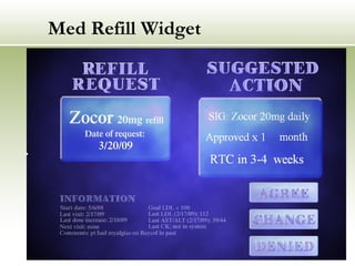 Med Refill Widget 