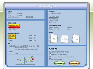 Patient Name: Joe Kind DOB: 01-01-60 Medical Record #: 123456789 Allergies:  Penicillin (Rash) Active Med List Norvasc 10mg Lisinopril 20mg Zocor 20mg   Appointment Data Date of last visit:  1/17/09 Date of next visit: none   Notes Actions Contact patient to review  Repeat K in one week Increase cholesterol medication RTC in 6 weeks IM Cardiology More CHEM PANEL Creatinine: 2.2 Potassium 5.4 LFTs - WNL   Cholesterol Profile LDL 124 (Goal < 100) HDL 44 (Goal > 45) TG 122 (Goal < 150)   CBC Hb 14.1 (Normal range: 13-15; Pt Range 13.9-14.8) within normal range 0.3 (2%) below average of last 2 years Other:  WNL Cr K LDL HDL 