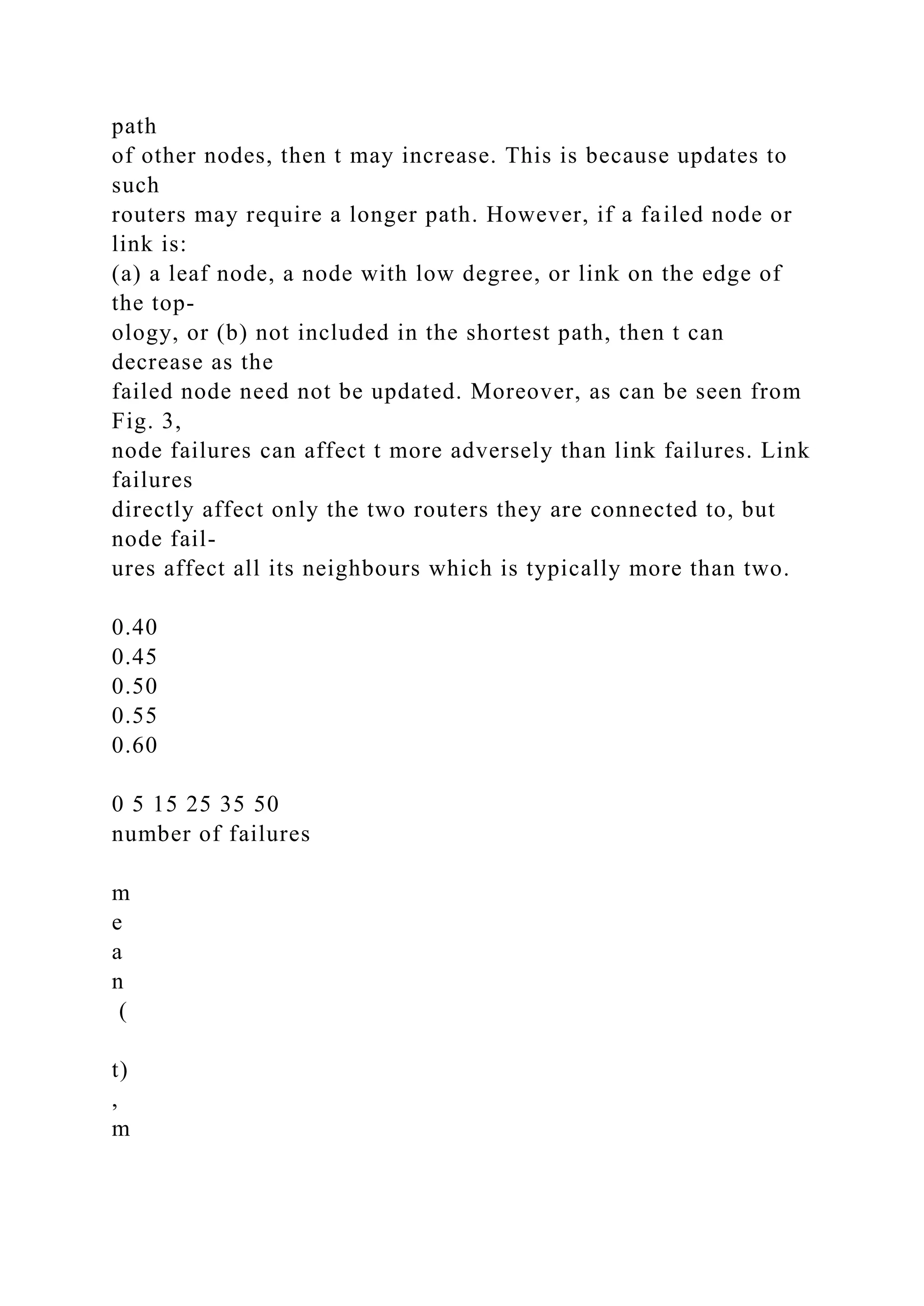 path of other nodes, then t may increase. This is because updates to such routers may require a longer path. However, if a failed node or link is: (a) a leaf node, a node with low degree, or link on the edge of the top- ology, or (b) not included in the shortest path, then t can decrease as the failed node need not be updated. Moreover, as can be seen from Fig. 3, node failures can affect t more adversely than link failures. Link failures directly affect only the two routers they are connected to, but node fail- ures affect all its neighbours which is typically more than two. 0.40 0.45 0.50 0.55 0.60 0 5 15 25 35 50 number of failures m e a n ( t) , m 