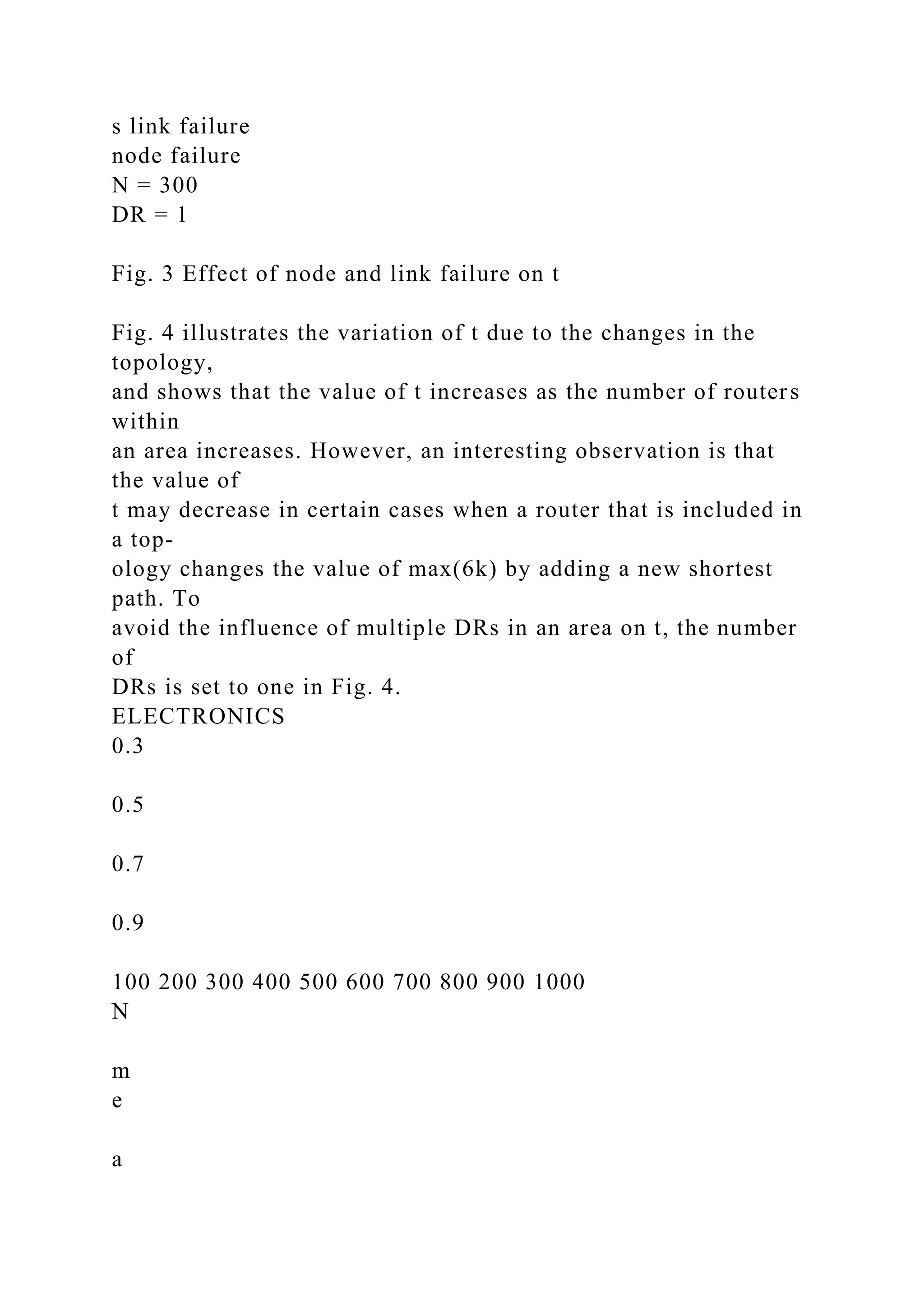 s link failure node failure N = 300 DR = 1 Fig. 3 Effect of node and link failure on t Fig. 4 illustrates the variation of t due to the changes in the topology, and shows that the value of t increases as the number of routers within an area increases. However, an interesting observation is that the value of t may decrease in certain cases when a router that is included in a top- ology changes the value of max(6k) by adding a new shortest path. To avoid the influence of multiple DRs in an area on t, the number of DRs is set to one in Fig. 4. ELECTRONICS 0.3 0.5 0.7 0.9 100 200 300 400 500 600 700 800 900 1000 N m e a 