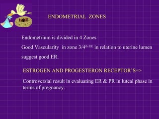 Endometrium is divided in 4 Zones
Good Vascularity in zone 3/4th /EE
in relation to uterine lumen
suggest good ER.
Controversial result in evaluating ER & PR in luteal phase in
terms of pregnancy.
ENDOMETRIAL ZONES
ESTROGEN AND PROGESTERON RECEPTOR’S=>
 
