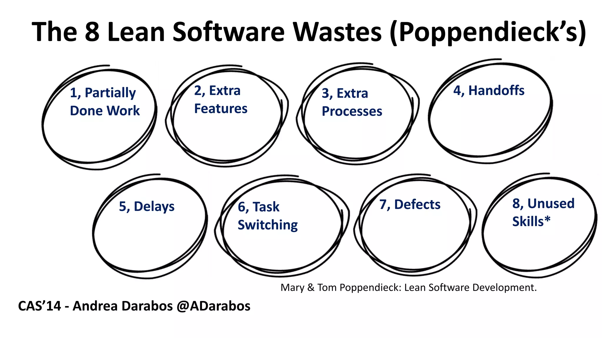 6 
The 8 LeanSoftware Wastes(Poppendieck’s) 
1, PartiallyDoneWork 
2, Extra Features 
3, Extra Processes 
4, Handoffs 
5, Delays 
6, TaskSwitching 
7, Defects 
8, UnusedSkills* 
Mary & Tom Poppendieck: LeanSoftware Development. 
CAS’14 -Andrea Darabos @ADarabos  