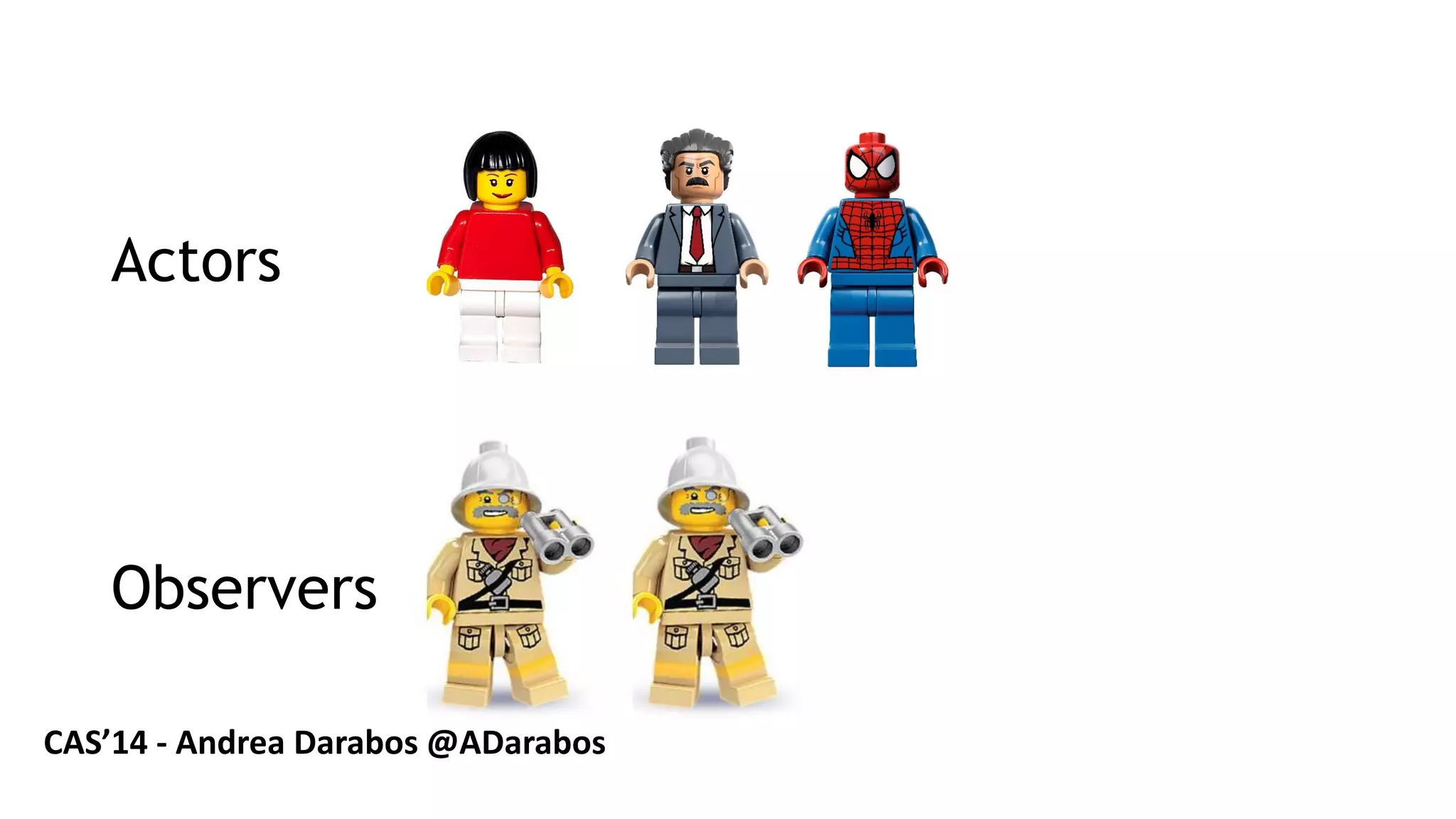 ActorsObservers 
9 
CAS’14 -Andrea Darabos @ADarabos  