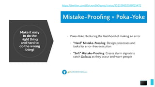 Make it easy
to do the
right thing
and hard to
do the wrong
thing!
21
https://twitter.com/GoLeanSixSigma/status/952328692386025472
 