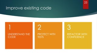 Improve existing code
25
UNDERSTAND THE
CODE
1
PROTECT WITH
TESTS
2
REFACTOR WITH
CONFIDENCE
3
 