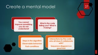 Create a mental model 27
You cannot
improve something
you do not
understand!
What is the code
telling you? What is
it doing?
Steps in the algorithm
Observable behaviors
Post-conditions
Interactions by the code -
who all does it collaborate
with?
Sequence diagram is a
good tool
 