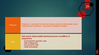 29
Prepare – use tools to remove dead code and decouple code
using Extract Interface (sequence diagrams help!)
Prepare
Test each observable behavior/post condition in
sequence
• Comment the specific code
• Add a failing test
• Uncomment code
• Verify test passes
Test
 