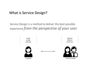 What is Service Design?
Service Design is a method to deliver the best possible 
experience from the perspective of your user. 
Customer Service Provider
Useful
Usable
Desirable
Effective
Efficient
Distinctive
 
