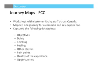 Journey Maps ‐ FCC
• Workshops with customer facing staff across Canada.
• Mapped one journey for a common and key experience
• Captured the following data points:
– Objectives
– Doing
– Thinking
– Feeling
– Other players
– Pain points
– Quality of the experience
– Opportunities
Discovery
 