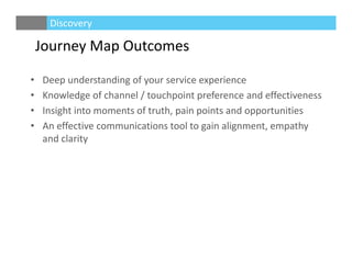 Journey Map Outcomes
• Deep understanding of your service experience
• Knowledge of channel / touchpoint preference and effectiveness
• Insight into moments of truth, pain points and opportunities
• An effective communications tool to gain alignment, empathy 
and clarity 
Discovery
 