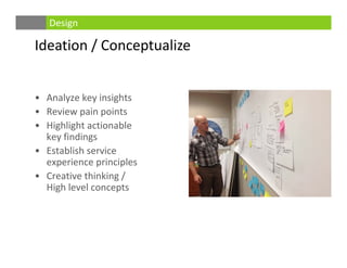 • Analyze key insights
• Review pain points
• Highlight actionable 
key findings
• Establish service 
experience principles
• Creative thinking / 
High level concepts
Ideation / Conceptualize
Design
 