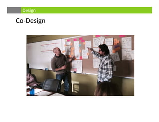 Co‐Design
Design
 