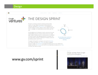 Design
www.gv.com/sprint
 