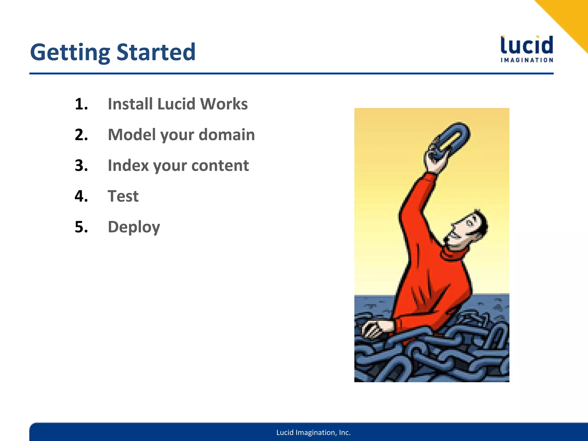 Getting Started
    1.   Install Lucid Works
    2.   Model your domain
    3.   Index your content
    4.   Test
    5.   Deploy




                               Lucid Imagination, Inc.
 