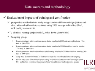 Improving food safety and quality in traditional dairy value chain in Assam: An assessment of economic impact