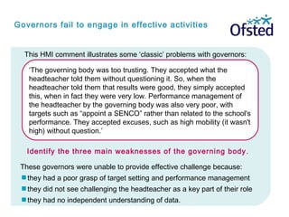 Governors fail to engage in effective activities
‘The governing body was too trusting. They accepted what the
headteacher told them without questioning it. So, when the
headteacher told them that results were good, they simply accepted
this, when in fact they were very low. Performance management of
the headteacher by the governing body was also very poor, with
targets such as “appoint a SENCO” rather than related to the school's
performance. They accepted excuses, such as high mobility (it wasn't
high) without question.’
These governors were unable to provide effective challenge because:
they had a poor grasp of target setting and performance management
they did not see challenging the headteacher as a key part of their role
they had no independent understanding of data.
This HMI comment illustrates some ‘classic’ problems with governors:
Identify the three main weaknesses of the governing body.
 
