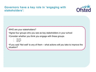 Governors have a key role in ‘engaging with
stakeholders’:
WHO are your stakeholders?
•Agree four groups who you see as key stakeholders in your school
•Consider whether you think you engage with these groups
• Very well
• Quite well
• Not well
•If you said ‘Not well’ to any of them – what actions will you take to improve the
situation?
 