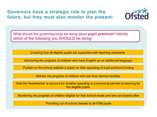 Governors have a strategic role to plan the
future, but they must also monitor the present:
Monitoring the progress of children eligible for free school meals and who are looked after
Monitor the progress of children who are from Service families
Monitoring the progress of children who have English as an additional language
Publish on the school website a report on their spending of pupil premium funding
Hold the headteacher to account for whether spending is overcoming barriers to learning for
the eligible pupils
Ensuring that all eligible pupils are supported with teaching assistants
Providing out of school classes to all FSM pupils
What should the governing body be doing about pupil premium? Identify
which of the following you SHOULD be doing:
 
