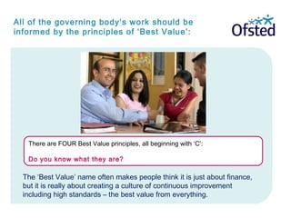 All of the governing body’s work should be
informed by the principles of ‘Best Value’:
The ‘Best Value’ name often makes people think it is just about finance,
but it is really about creating a culture of continuous improvement
including high standards – the best value from everything.
There are FOUR Best Value principles, all beginning with ‘C’:
Do you know what they are?
 