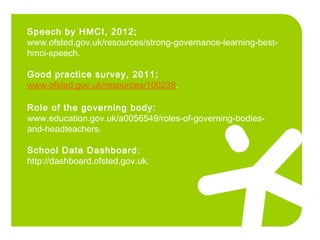 Speech by HMCI, 2012;
www.ofsted.gov.uk/resources/strong-governance-learning-best-
hmci-speech.
Good practice survey, 2011;
www.ofsted.gov.uk/resources/100238.
Role of the governing body:
www.education.gov.uk/a0056549/roles-of-governing-bodies-
and-headteachers.
School Data Dashboard:
http://dashboard.ofsted.gov.uk.
 