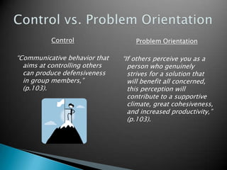 Improving Group Climate | PPTX