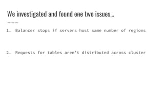 We investigated and found one two issues...
1. Balancer stops if servers host same number of regions
2. Requests for tables aren’t distributed across cluster
 