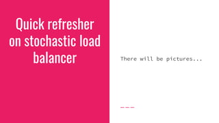 Quick refresher
on stochastic load
balancer There will be pictures...
 