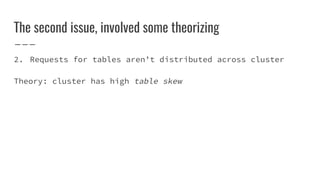 The second issue, involved some theorizing
2. Requests for tables aren’t distributed across cluster
Theory: cluster has high table skew
 