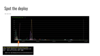 Spot the deploy
 