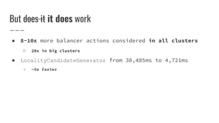 But does it it does work
● 8-10x more balancer actions considered in all clusters
○ 20x in big clusters
● LocalityCandidateGenerator from 30,485ms to 4,721ms
○ ~6x faster
 