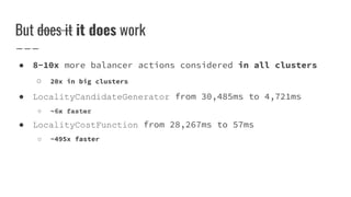 But does it it does work
● 8-10x more balancer actions considered in all clusters
○ 20x in big clusters
● LocalityCandidateGenerator from 30,485ms to 4,721ms
○ ~6x faster
● LocalityCostFunction from 28,267ms to 57ms
○ ~495x faster
 