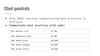 Client guardrails
● With 3500+ services communicating best practices is
difficult
● Communicate best practices with code!
Max Request Size 10 MB
Max Response Size 10 MB
Max Batch Size 20,000
Max Read Columns 20,000
Max Write Cells 20,000
 