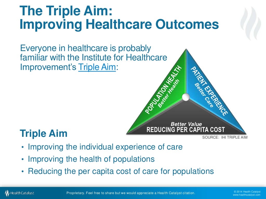 examples of triple aim healthcare examples of triple aim healthcare