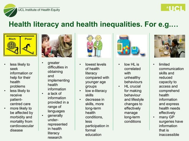 Improving health literacy to reduce health inequalities | PPT