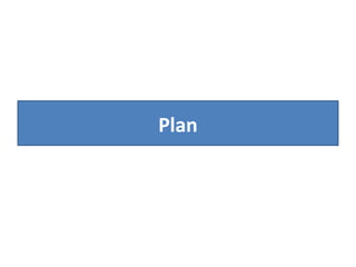 Plan 
 