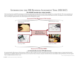 18CLC1ABHXAP  © 2008 Corporate Executive Board.  All Rights Reserved.
Measuring the effectiveness
of the function
Assessing HRBPs
Segmenting your results
Supporting HRBPs
HR Business
AlignmentTool
Resources for Individual HRBPs
Introducing the HR Business Alignment Tool (HR BAT)
Assessment of the Effectiveness of the Function
The HR BAT provides four unique benefits…
The Council partners with BAT participants to build and administer periodic pulse surveys of line managers via a unique Web site. The survey questions are
based on proprietary IP that tracks the effectiveness of individual Business Partners on the activities that matter the most. Participants can feel comfortable
they are asking the right questions and collecting data that will help drive results.
…to dramatically increase HR effectiveness
By monitoring the effectiveness of the function, CHROs are able to make the resource allocations that will have the biggest impact on improving functional
performance. In addition, Business Partners have access to proven tools, resources, and peer networks that not only improve their performance, but also speed
time to implementation at lower costs. Source:	 Corporate Leadership Council research.
 