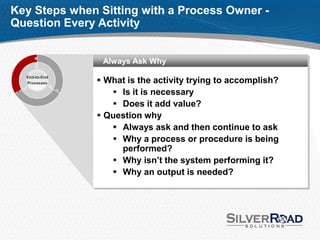 Key Steps when Sitting with a Process Owner -
Question Every Activity


                Always Ask Why

                What is the activity trying to accomplish?
  End-to-End
  Processes

                   Is it is necessary
                   Does it add value?
                Question why
                   Always ask and then continue to ask
                   Why a process or procedure is being
                    performed?
                   Why isn’t the system performing it?
                   Why an output is needed?
 