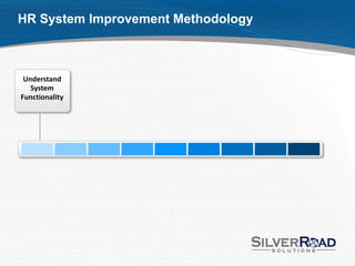 HR System Improvement Methodology



 Understand
   System
Functionality
 
