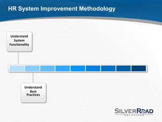 HR System Improvement Methodology



 Understand
   System
Functionality




          Understand
             Best
           Practices
 