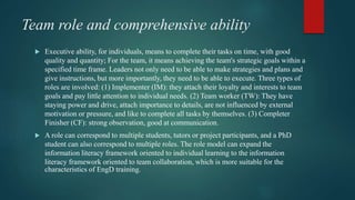 Team role and comprehensive ability
 Executive ability, for individuals, means to complete their tasks on time, with good...