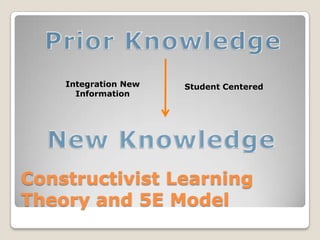 Improving instructional design via 5E model | PPTX