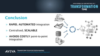 Improving Integration and Automation of AVEVA Design Tools | PDF