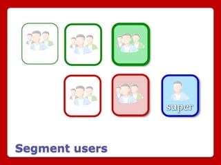Segment users
 