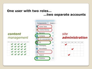 One user with two roles…
                    …two separate accounts




content                      site
management                   administration
 