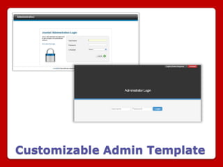 Customizable Admin Template
 
