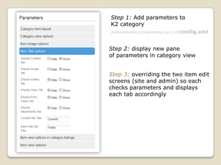 Step 1: Add parameters to
K2 category
/administrator/components/com_k2/config.xml



Step 2: display new pane
of parameters in category view


Step 3: overriding the two item edit
screens (site and admin) so each
checks parameters and displays
each tab accordingly
 