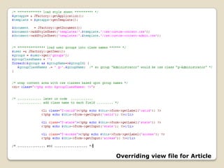 Overriding view file for Article
 