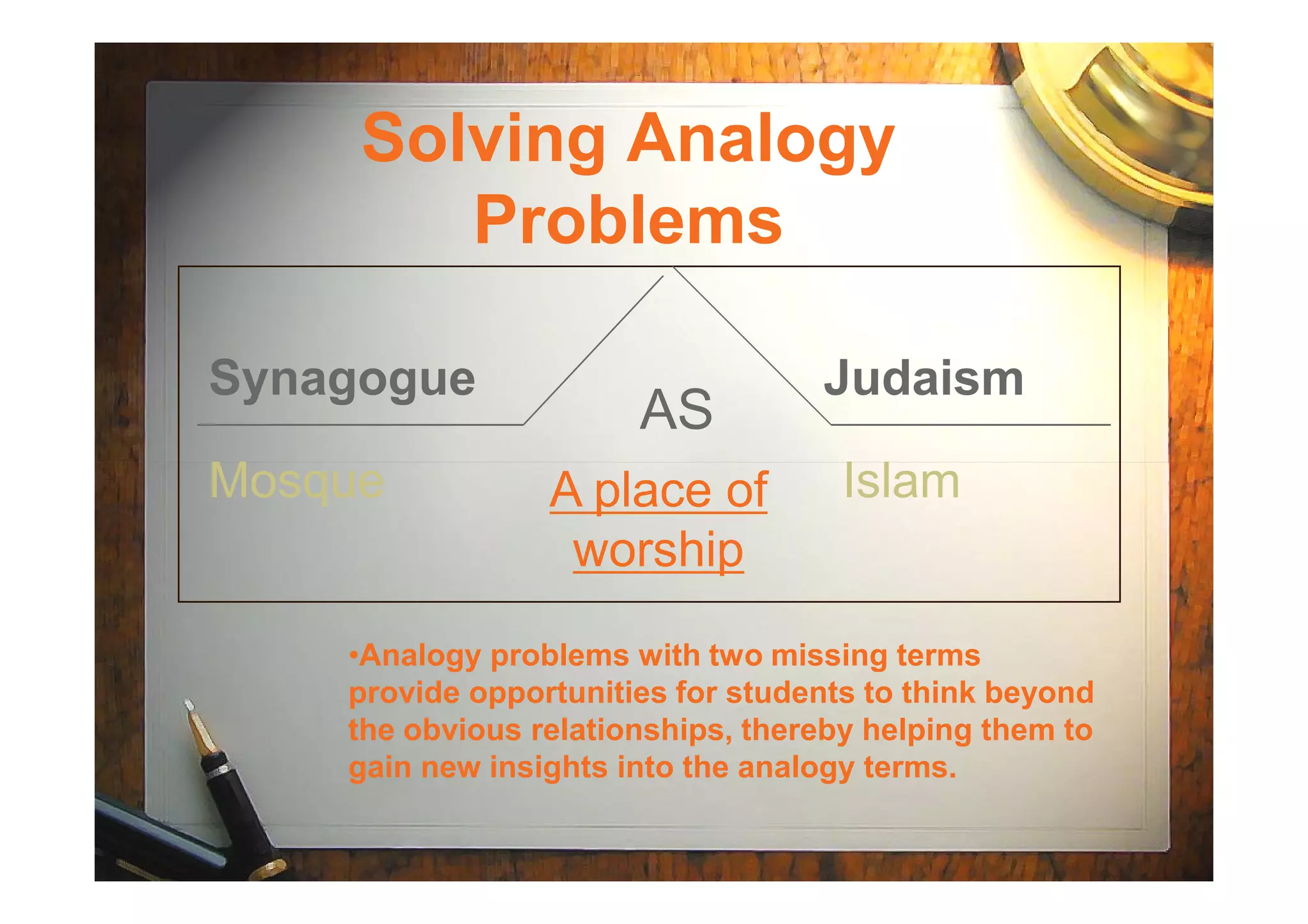 Solving Analogy
Problems
Synagogue Judaism
Mosque
AS
A place of IslamMosque A place of
worship
Islam
•Analogy problems with two missing terms
provide opportunities for students to think beyond
the obvious relationships, thereby helping them to
gain new insights into the analogy terms.
 